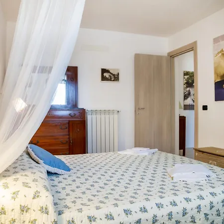 Farm stay Glicine - Colleberto Follonica